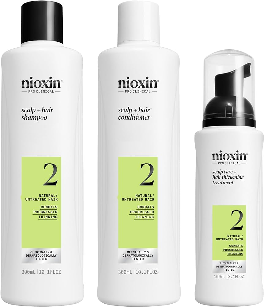 System Kit 2
by Nioxin